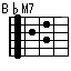 B♭M7