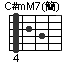 C#mM7
