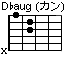 D♭aug（簡単バージョン）