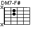 DM7-F#