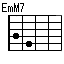 EmM7,Emmaj7