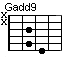 Gadd9