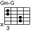 Gm-G