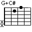 G+C#