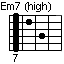 Em7 high chord