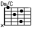 Dm onC, Dm/C