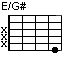 EonG#, E/G#