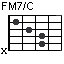 FM7/C