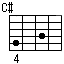 C# power chord