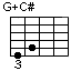 G+C# power chord
