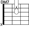 DM7