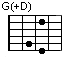 G(+D)