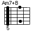 Am7+B