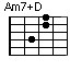 Am7+D