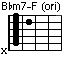 B♭m7-F(オリジナルコード)
