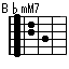 A#mM7, B♭mM7