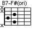 B7-F#