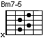 Bm7-5