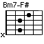 Bm7-F#