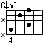 C#m6,D♭m6