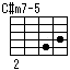 C#m7-5