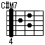 C#M7