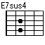 E7sus4