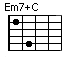 Em7+C