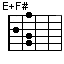 E+F# (original chord)