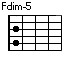 Fdim-5