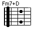 Fm7+D