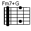 Fm7+G