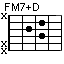  FM7+D