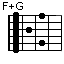 F+G
