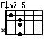 F#m7-5