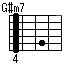 G#m7, A♭m7