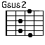 Gsus2