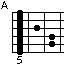 A hig chord