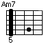 Am7 high chord