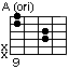 Aハイコード (original chord)
