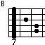 B high chord