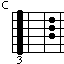 C high chord