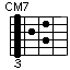 CM7ハイコード