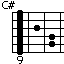 C# high chord