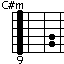 C#m/D♭m