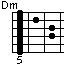 Dm high chord