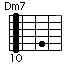 Dm7