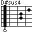 D#sus4/E♭sus4