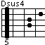 Dsus4
