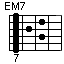 EM7